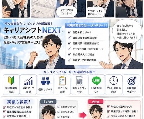 成約率を高める広告マンガLPを制作します AI活用で高品質・高反応のLPを制作 イメージ1