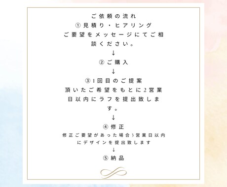 商品のメニュー表を制作いたします あなただけのメニューを制作データをPDFにてお送りいたします イメージ2