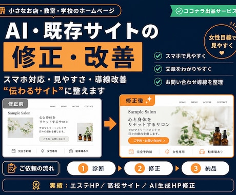 AI生成HP・既存HP 見やすく修正・改善します 作ったけど、見づらい…そのHPを公開できる見た目に整えます イメージ2
