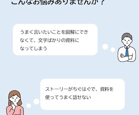 原稿なしでもヒアリングからパワポ資料を作成します 読み手や目的を整理して、成果のでる資料作成を提供します イメージ2