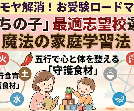 幼児教室講師が小学校受験ママの為の戦略講座します 小学校から大学まで全ての受験を支えた母の経験×プロの指導 イメージ2