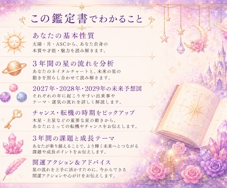 3年間の未来予想図を作成します 星が教える3年間の未来予想図 ～これから3年間の未来の流れ～ イメージ2