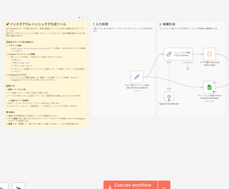 動画やセミナー1本を記事とSNS投稿に変換します 1本の動画から記事3本＋SNS投稿10本を自動で作ります イメージ2