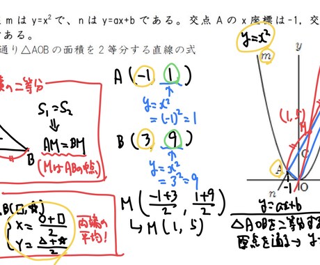 不登校の方の学習支援＆メンタルサポートを行います 「心の健康」重視！お子様のペースに寄り添った指導（数英理） イメージ2