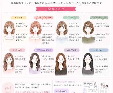 現役パーソナルスタイリストが顔タイプ診断します ｜診断迷子さん歓迎｜顔タイプ診断＋PDF付 イメージ2