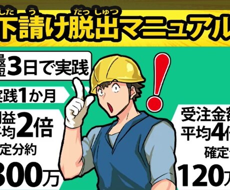 3周年記念/限定で19万円でマンガLP制作します 19万円でマンガLP制作 /通常22万円が今だけ3万円OFF イメージ2