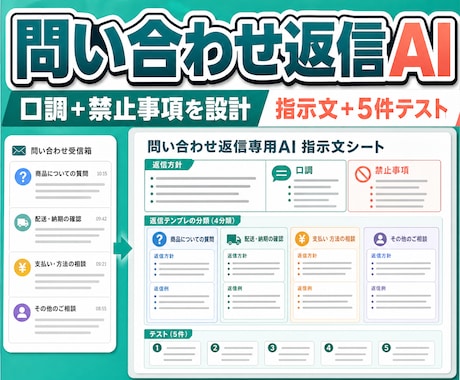 問い合わせ返信専用AIの指示文を作ります 自社の口調・確認事項・禁止表現を専用指示文に固定 イメージ1