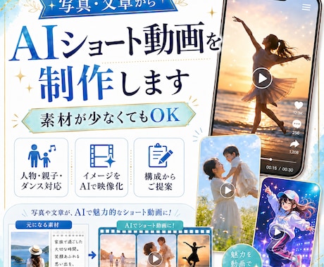 写真・文章からAIショート動画を制作します イメージ1