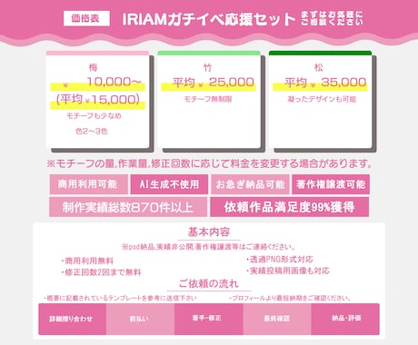 みんなのIRIAMガチイベ応援セット制作致します バナイベやガチイベで目立つ! 効果抜群!!応援セット イメージ2