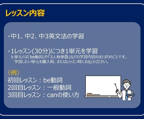 元英語塾講師が文法の基礎を指導します ☆初心者向け☆苦手な文法をひとつひとつ解説！ イメージ2