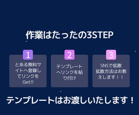 裏技級！超初心者向けアフィリエイトを公開します 初心者でもマネするだけ！最新メソッドのアフィリエイトをご紹介 イメージ2