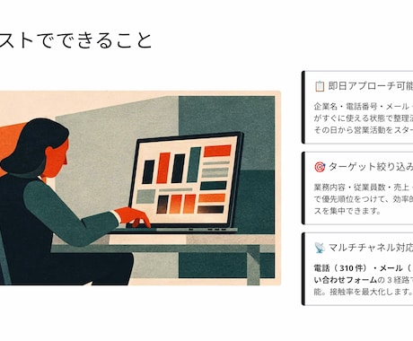 IT業界の企業リストを323件販売します 【BtoB・法人営業向け・東京23区】/会社リスト イメージ2