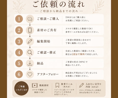 サロン・美容系のリール動画を作成します “行きたくなる”雰囲気を作ります☺︎ イメージ2