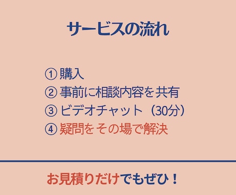 FPの疑問を初心者目線で丁寧に解説します 独学1発合格の学生が分かるまでサポート イメージ2