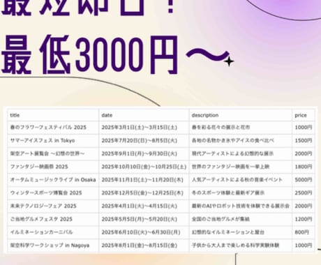 データ抽出、スクレイピングを代行します CSVやExcel形式でわかりやすく納品します イメージ1