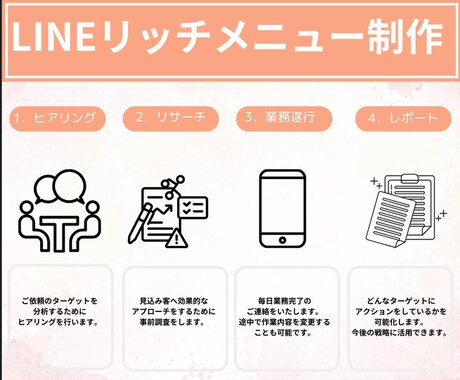 最短お届け‼LINEリッチメニュー制作します❕ます 素敵なデザインでLINE公式アカウントの活用をお手伝いします イメージ2
