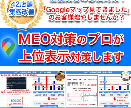 1ヶ月間、プロがMEO対策の上位表示対策します 丸投げOK！店舗集客のプロがGoogleビジネスプロフィール イメージ1
