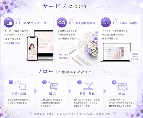 3名限定★女性の心を動かし選ばれるLP作ります ついクリックしたくなる可愛くておしゃれなデザインを作ります イメージ2