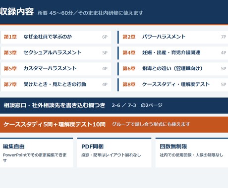 ハラスメント防止研修スライド45枚あります 全社員向け資料テンプレート｜パワハラ・セクハラ・カスハラ イメージ2