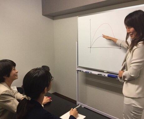 回復力を高める方法を教えます 日々の疲れや30代の不調から解放され快適な体をつくりましょう イメージ1