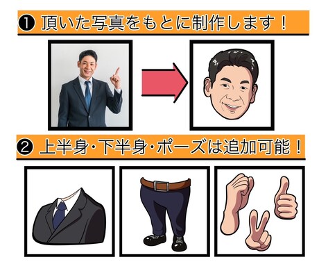 安い!早い!高クオリティ!親しみのある似顔絵ます ビジネス・名刺用の「親しみのある似顔絵」で好印象を与えよう! イメージ2
