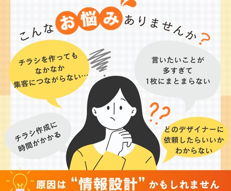 チラシの添削・改善｜文章整理＋構成提案｜します 伝えたいことが多いほど効果出ます新規デザインではなく添削です イメージ2