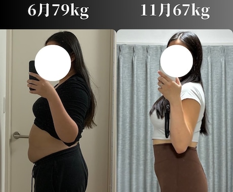 あなただけの1週間食事プラン作成します 忙しくても実践できる！オリジナルメニューをご提案します！ イメージ2