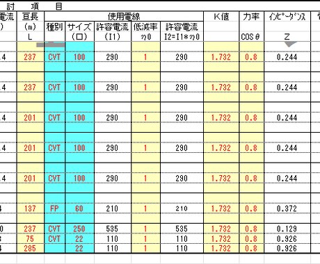 電気配線図作成します -Tfasにて電気配線図から検討資料まで作成します イメージ2
