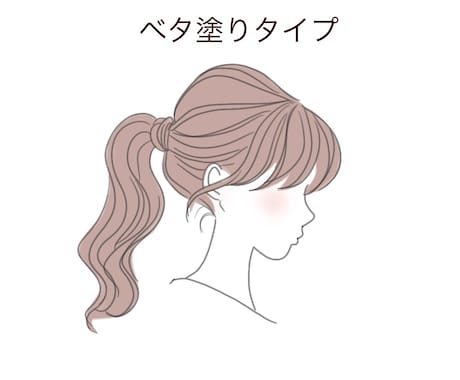 シンプルな横顔アイコン作成致します シンプルなアイコンがお好みな方におすすめです★ イメージ2