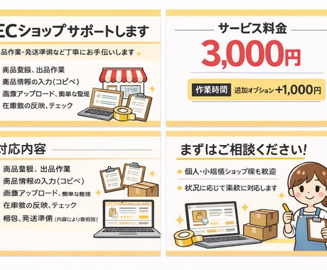ECショップ向け出品・発送など作業をお手伝いします 個人・小規模ショップ歓迎／単発・継続どちらも対応可 イメージ1