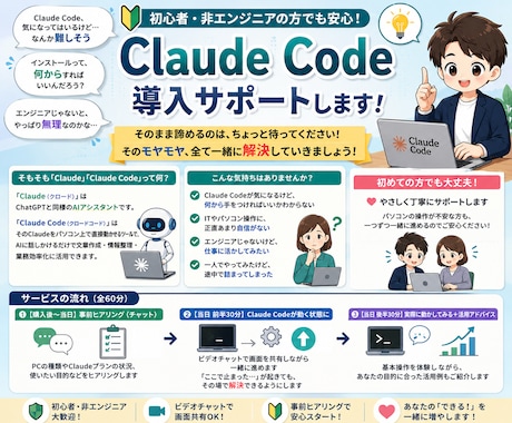 Claude Code導入を支援します 60分でAIが使えるように!現役エンジニアが丁寧にサポート イメージ1