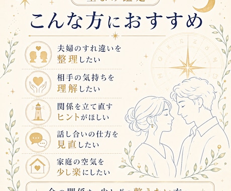 夫婦の相性・すれ違い・関わり方を鑑定します 気質・価値観・愛情表現の違いから伝わる関わり方を読み解きます イメージ2
