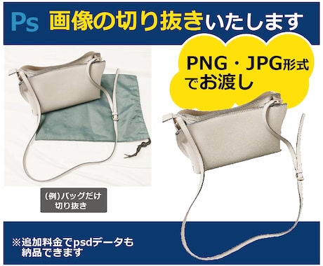 商品画像や人物背景を単色・透過に！丁寧に切抜きます 画像切抜10年以上！自動処理では難しい細部も丁寧に仕上げます イメージ2