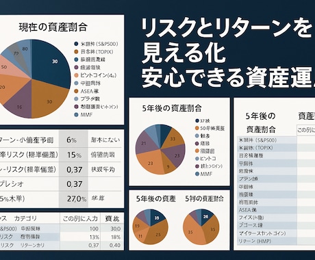 多資産対応！ポートフォリオ診断Excel提供します 46資産の分散＆相関分析でリスクとリターンを見える化 イメージ2