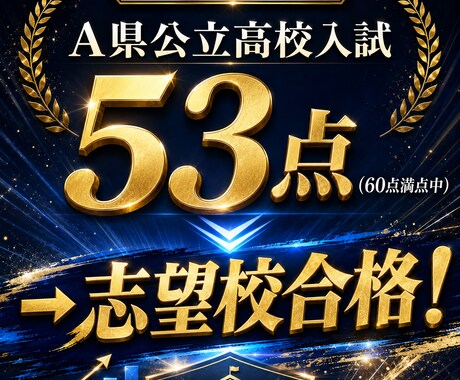 初回限定！小中学生のオンライン家庭教師をします まずは私の指導を体感してください！ イメージ2