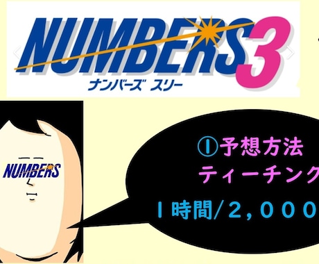 ナンバーズ3予想方法レクチャーします 確率について考え方をレクチャーします。 イメージ1