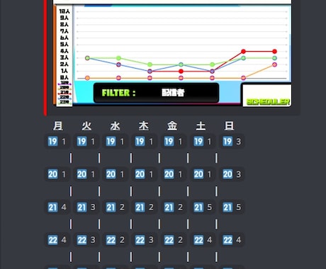 DISCORDのボットを作成します バグ修正は当然 / アフタフォロー /開発～導入までサポート イメージ2