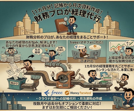 記帳～月次資料作成まで、財務のプロが経理代行します 記帳から経営に活きる月次レポートまで作成します イメージ2