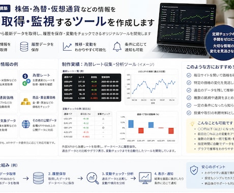 株価・為替などの情報を自動取得ツールを作ります イメージ1