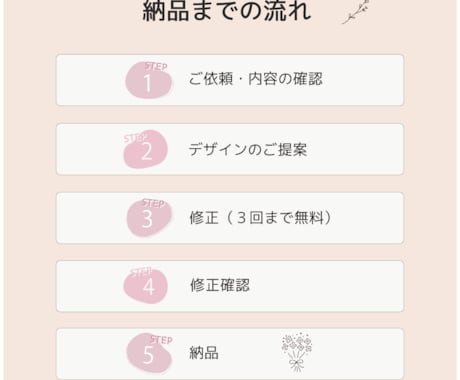 お店の想いが伝わるロゴデザインを制作します 世界観をカタチに、記憶に残るロゴをお届け！ イメージ1