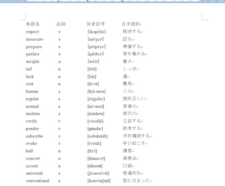 英単語帳をエクセル・ワードで作成いたします イメージ2