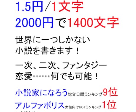 PV4000万超の作者があなただけの小説を書きます 1.5円/1字。ファンタジー、恋愛、特殊嗜好など…何でも可能 イメージ1
