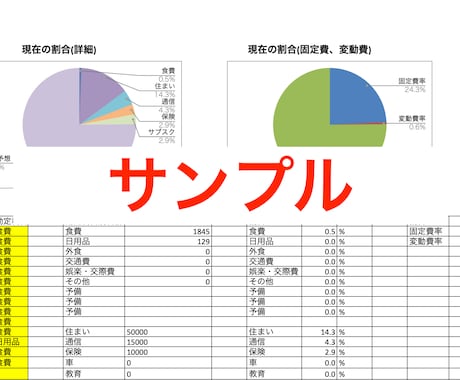 面倒な家計簿への入力を代行します 面倒な家計簿の作成をお受けします！空いた時間を家事・育児に！ イメージ1