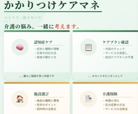 経験豊富な現役ケアマネが、お話しをお聞きします 【かかりつけケアマネ】介護の悩みをいつでも気軽にご相談下さい イメージ1