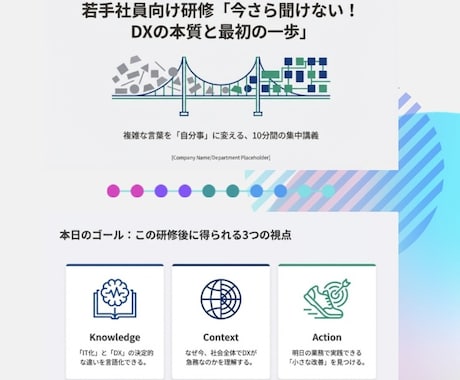 最短24h/編集不要の完成型スライド作成します AI×人の調整で「すぐ使える」資料を低価格で イメージ2