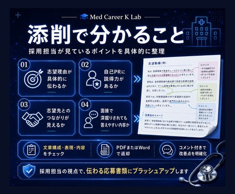 医療系学生の履歴書・志望動機を添削します 採用担当目線で、面接につながる応募書類に整えます イメージ2