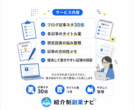 ブログ記事ネタ30個＋タイトル案を作成します 初心者向け｜何を書けばいいかを見える化します イメージ2
