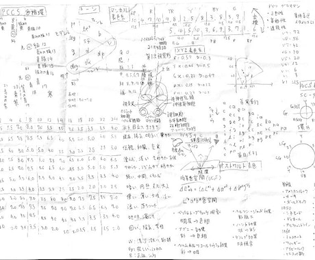 色彩検定１～３級の勉強方法を教えます スクールや通信教育に行かないで合格したい方向けです！ イメージ2