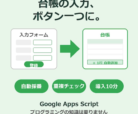 スプレッドシート台帳の入力を自動化します 転記・採番・重複チェックをボタン一つで完了するGASキット イメージ1