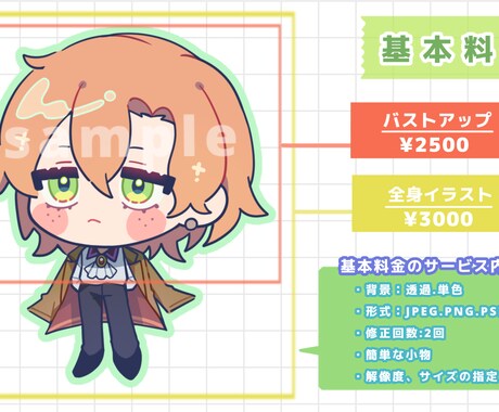 可愛いSDイラストを制作します 誠心誠意お取引させていただきます イメージ2
